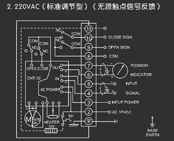220VAC標(biāo)準(zhǔn)調(diào)節(jié)型<a href='http://www.jxeptri.com.cn/Product/diefa/diandongdiefa/' target='_blank'>電動(dòng)<a href='http://www.jxeptri.com.cn/Product/diefa/' target='_blank'>蝶閥</a></a>接線圖（