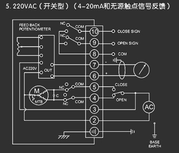 220VAC開關(guān)型<a href='http://www.jxeptri.com.cn/Product/diefa/diandongdiefa/' target='_blank'>電動(dòng)<a href='http://www.jxeptri.com.cn/Product/diefa/' target='_blank'>蝶閥</a></a>接線圖