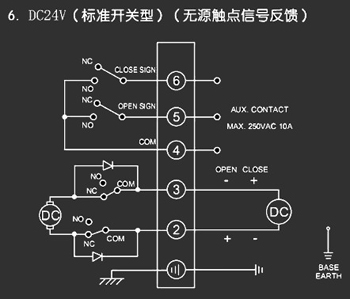 ＤＣ24Ｖ標(biāo)準(zhǔn)開關(guān)型<a href='http://www.jxeptri.com.cn/Product/diefa/diandongdiefa/' target='_blank'>電動(dòng)<a href='http://www.jxeptri.com.cn/Product/diefa/' target='_blank'>蝶閥</a></a>接線圖